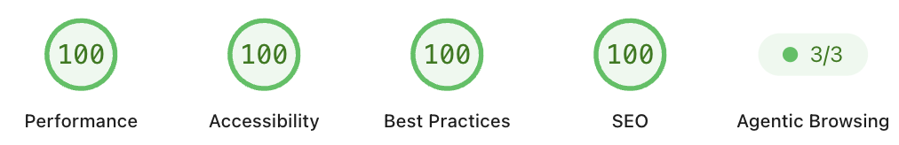 Lighthouse desktop scores: 100 Performance, 100 Accessibility, 100 Best Practices, 100 SEO, 3/3 Agentic Browsing
