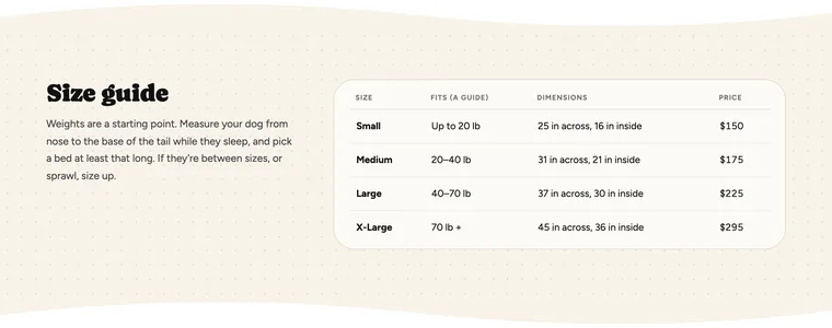 Snoring Beagle size guide table for a round bolster bed, listing Small to X-Large with the dog weight, dimensions and price for each
